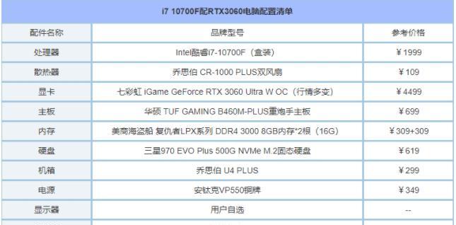 电脑组装配置清单表怎么制定？常见问题有哪些？