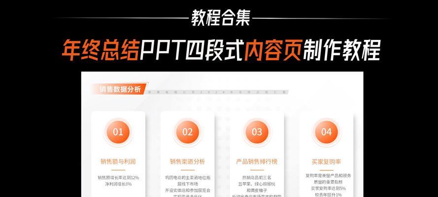 如何制作一份专业的PPT？PPT制作入门教程有哪些常见问题？
