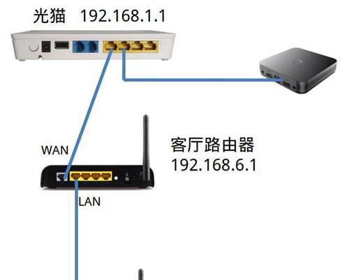网线连接两台电脑共享文件的方法是什么？步骤有哪些？