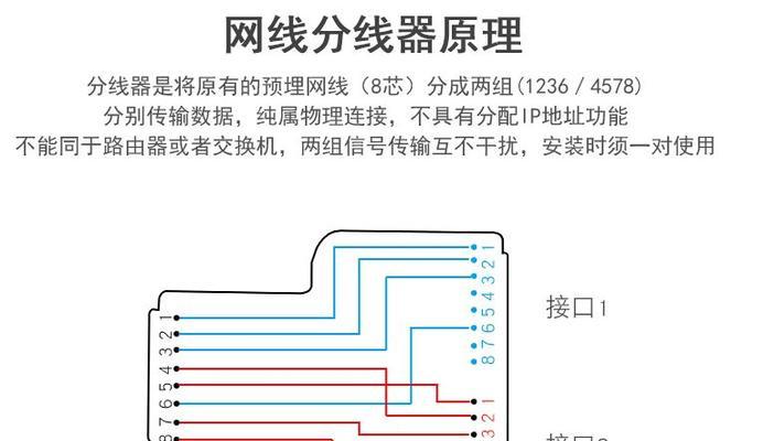 网线连接两台电脑共享文件的方法是什么？步骤有哪些？