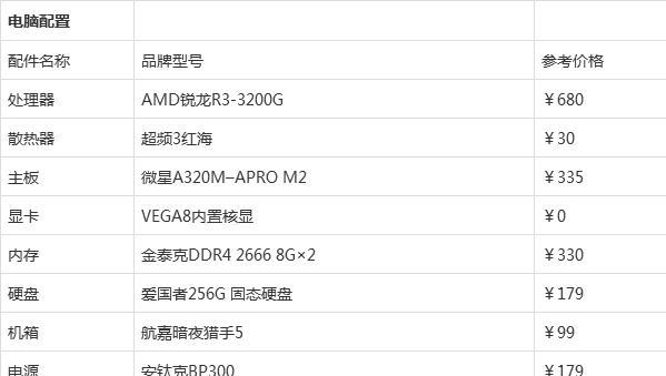 3000元左右电脑配置推荐？哪些参数最值得考虑？