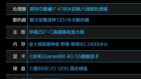 电脑主机配置有哪些？如何根据需求选择合适的配置？