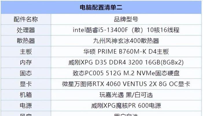 电脑主机配置有哪些？如何根据需求选择合适的配置？
