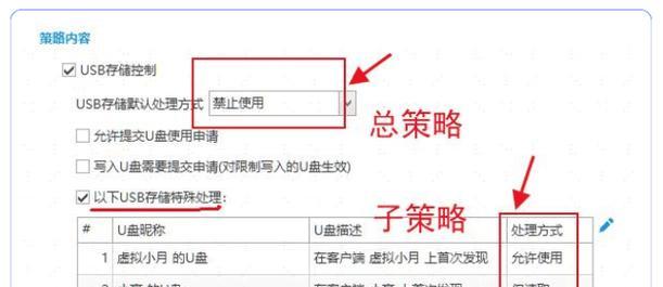 哪些u盘启动盘软件值得推荐？如何选择合适的软件制作启动盘？