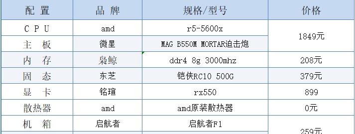 台式电脑配置和型号怎么看？如何快速识别电脑硬件信息？