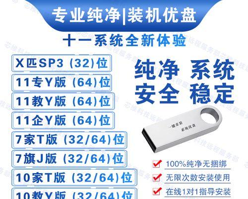 U盘重装系统怎么操作？遇到问题如何解决？