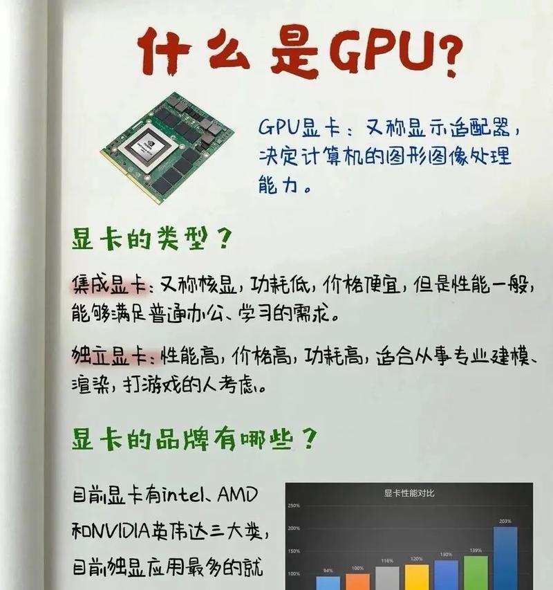 如何查看自己电脑的配置参数？查看电脑配置有哪些步骤？