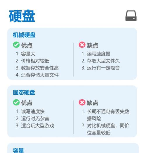 怎么看电脑的详细配置参数？如何快速获取电脑硬件信息？