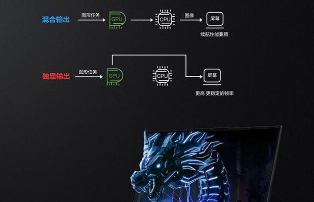 华硕笔记本显卡设置方法是什么？