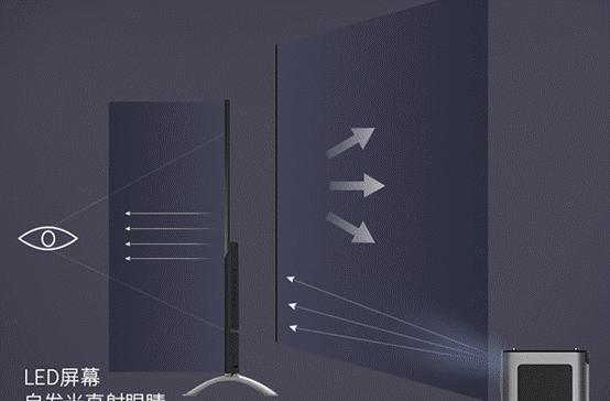 如何自制投影仪使用投影布？制作步骤是什么？