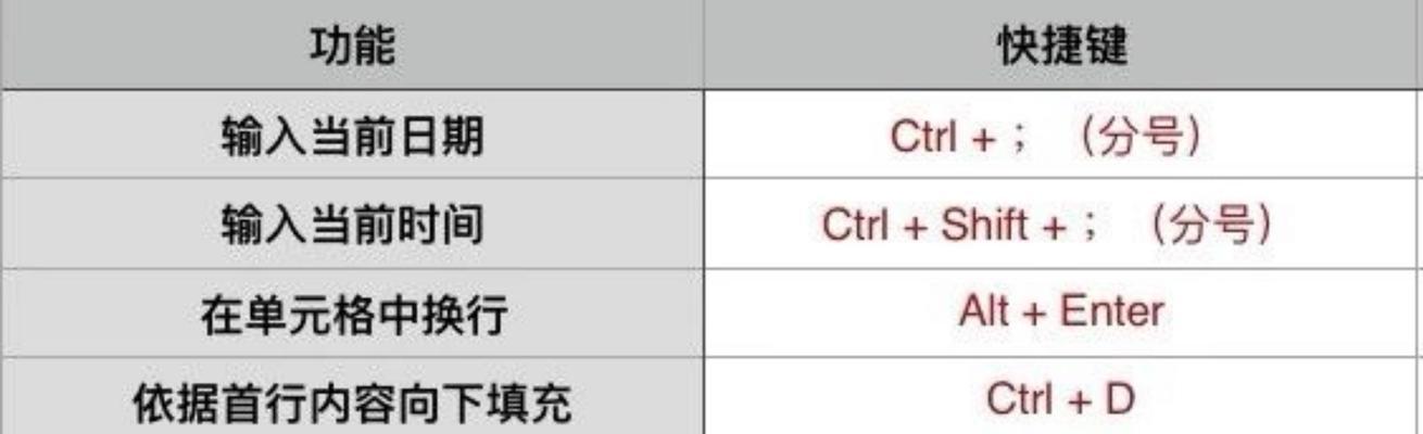 苹果笔记本如何防止企业锁屏？有无解决方案？
