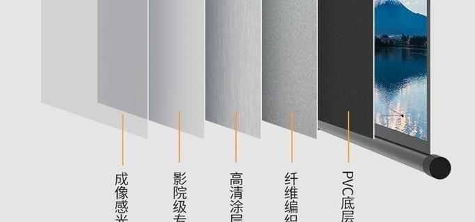 投影仪显示最佳画面是什么意思？如何调整？