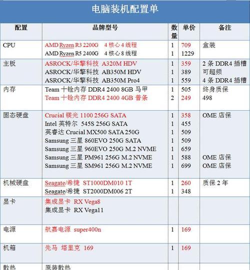 八戒电脑的配置如何？性能是否好用？