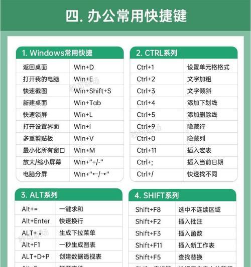 笔记本电脑表格排序方法是什么？如何快速排序？