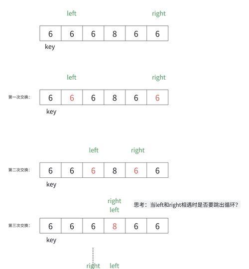 笔记本电脑表格排序方法是什么？如何快速排序？