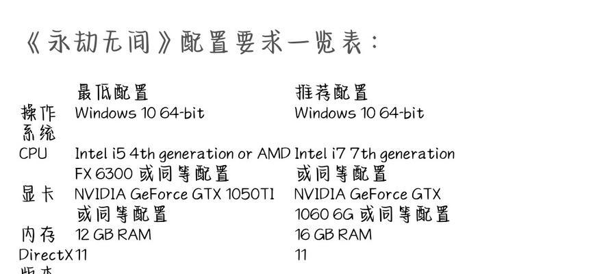 永劫电脑配置低导致闪退的原因是什么？
