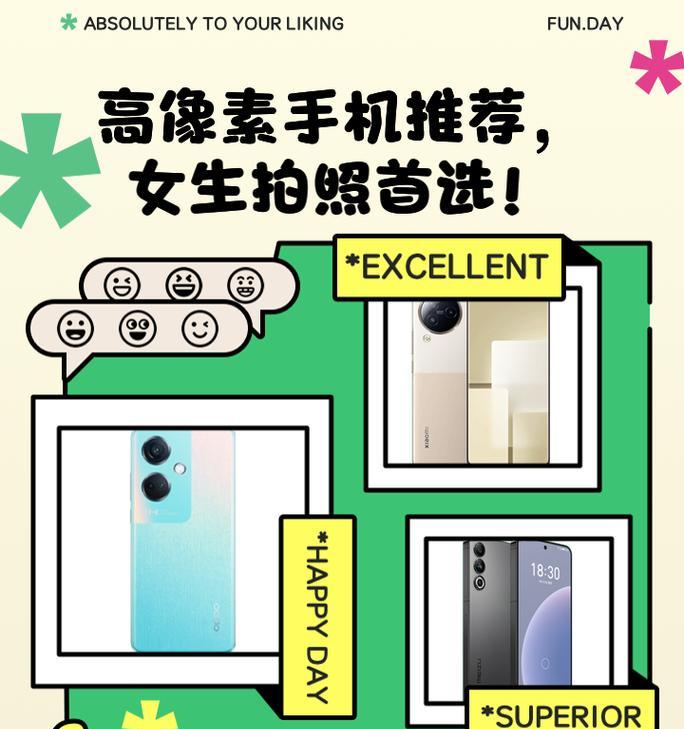 16万像素手机拍照效果如何？