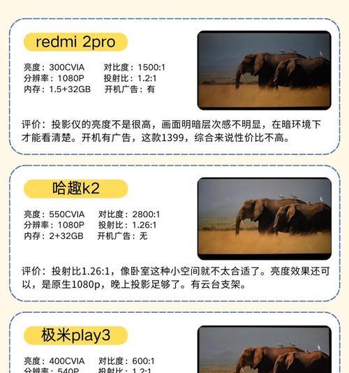 投影仪投射电影画面的属性是什么？