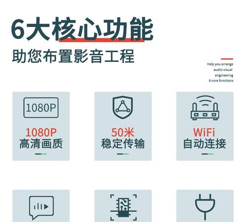 投影仪连网线连接步骤是什么？