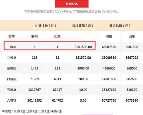 叠桌面没有电脑图标如何恢复？