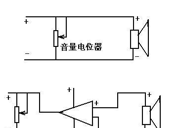 电脑音响功放声音小怎么办？如何提升音量？