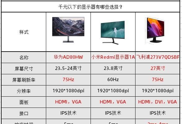笔记本电脑的标准尺寸是多少英寸？如何选择合适的尺寸？