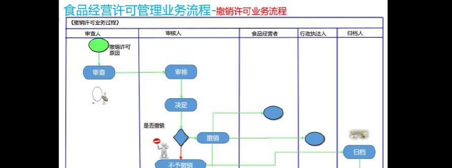 电脑500g内存不足如何升级？有哪些推荐方案？