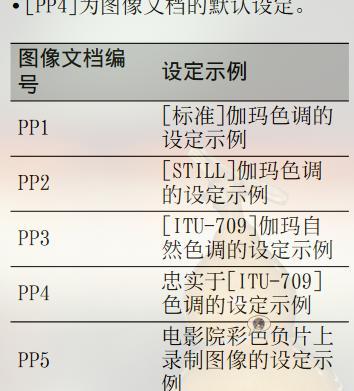 索尼手机马克2拍照设置方法是什么？