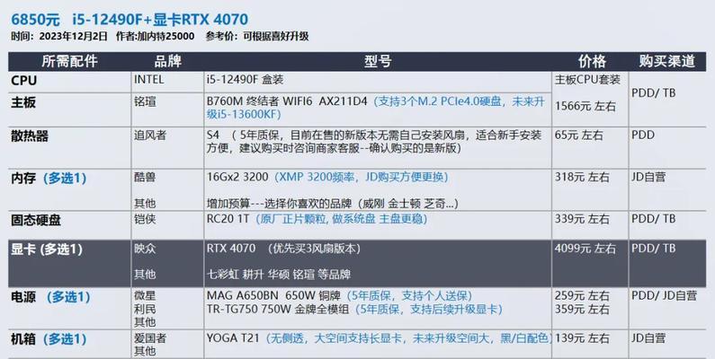 如何通过帧率判断笔记本配置？