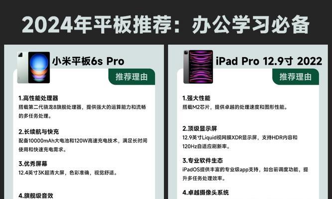 小米平板与笔记本电脑哪个更优？