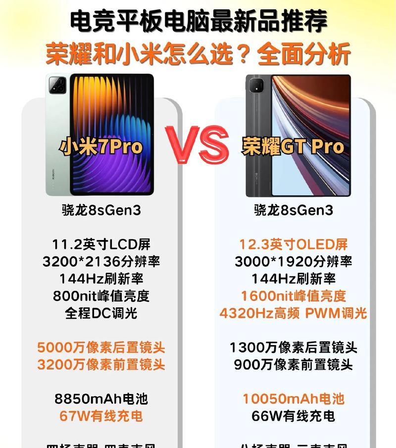 小米平板与笔记本电脑哪个更优？