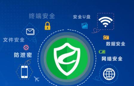 投影仪加密方式如何查看？查看加密的方法是什么？