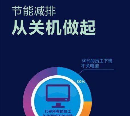 帕鲁崩溃导致电脑关机是什么原因？
