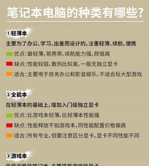 玩游戏应该选哪种笔记本电脑？性能如何比较？