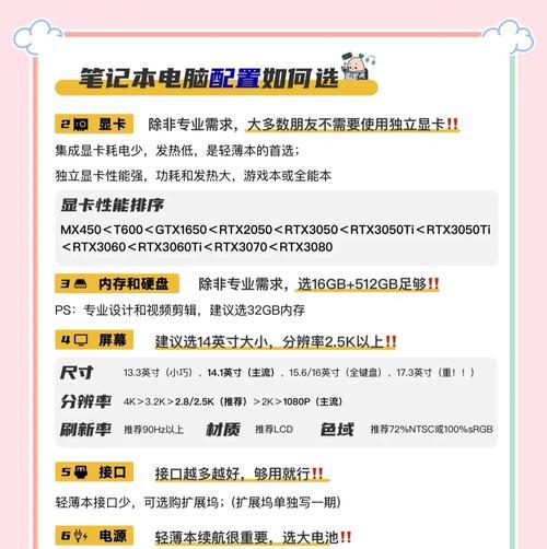 超轻笔记本与iPad如何选择？