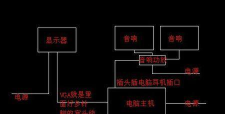 台式电脑显示器安装步骤是什么？