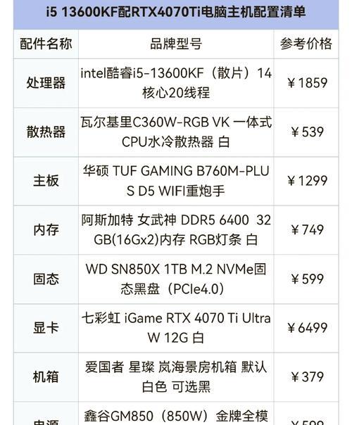 游戏电脑配置入门需要考虑哪些因素？