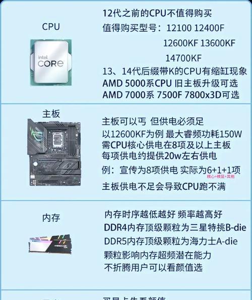 电脑diy配置不符会有什么影响？如何正确配置？