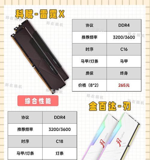 笔记本内存条安装有疑问？正确步骤是什么？