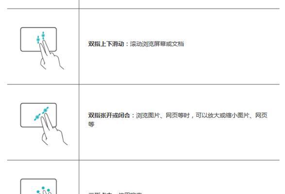 工程笔记本触摸板使用技巧是什么？