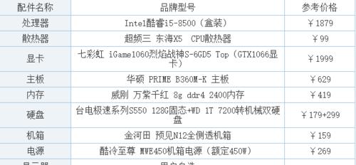 笔记本电脑多少钱丽江？价格区间是多少？