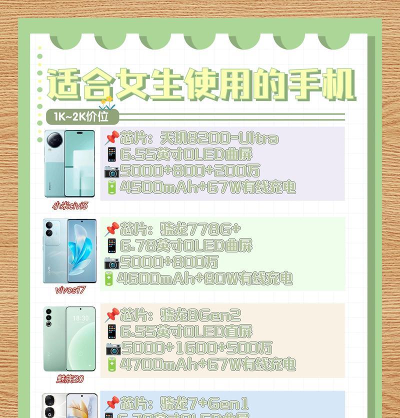 手机拍照功能设置步骤是什么？