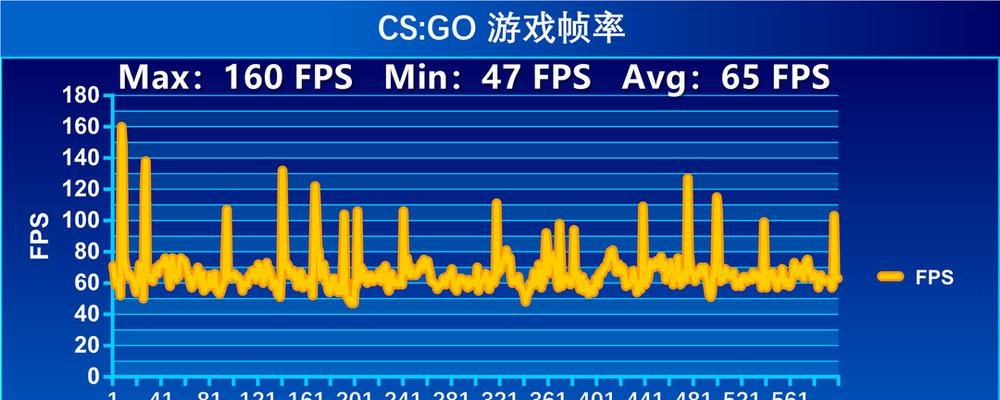 笔记本电脑新机发布流程是怎样的？