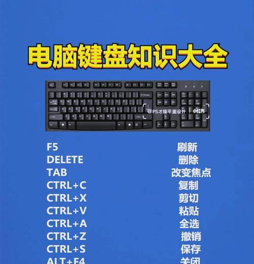 电脑如何在键盘上关机？有哪些快捷键？