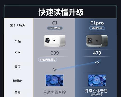 500元内投影仪选择技巧是什么？