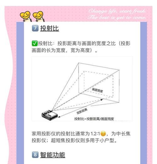 500元内投影仪选择技巧是什么？