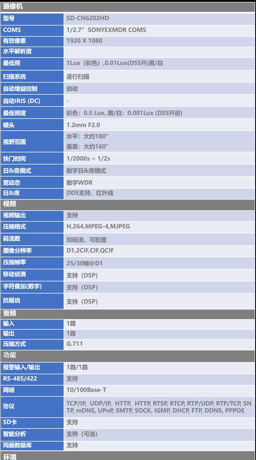 枪式摄影机手机拍照操作步骤是什么？