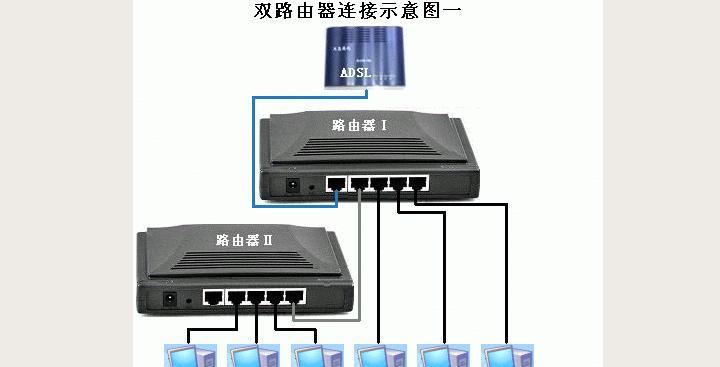 多路由器组网设置步骤是什么？设置过程中常见问题有哪些？