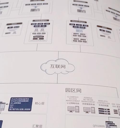 直播间防火墙功能解释是什么？
