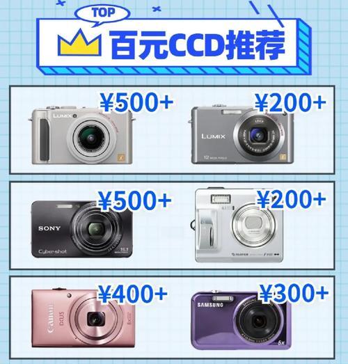 学生党数码相机内存卡如何插入？CCD是什么？